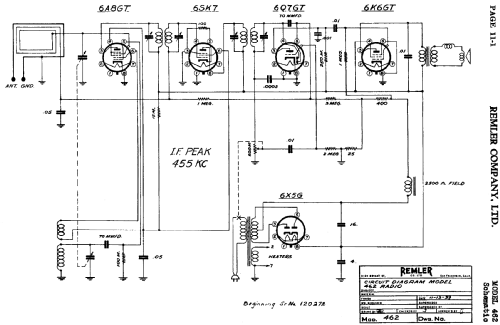 462 ; Remler Co. Ltd.; San (ID = 413511) Radio