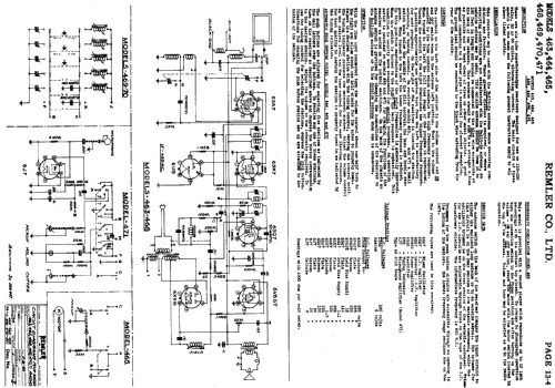 463 ; Remler Co. Ltd.; San (ID = 413513) Radio