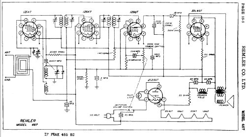 467 ; Remler Co. Ltd.; San (ID = 413522) Radio