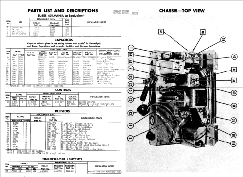 5300B ; Remler Co. Ltd.; San (ID = 881811) Radio