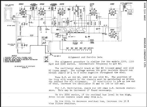 5310 ; Remler Co. Ltd.; San (ID = 359710) Radio