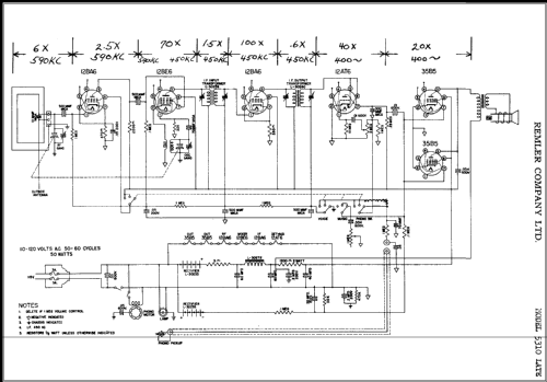 5310 ; Remler Co. Ltd.; San (ID = 359708) Radio