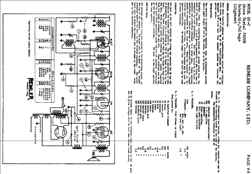 53-C ; Remler Co. Ltd.; San (ID = 413455) Radio