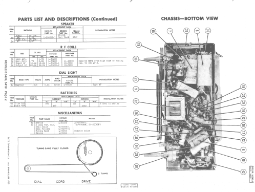 5400 'Scottie' ; Remler Co. Ltd.; San (ID = 1390652) Radio