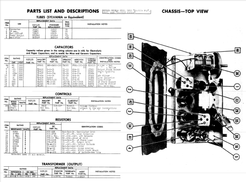 5510 'Scottie Pup' ; Remler Co. Ltd.; San (ID = 910142) Radio