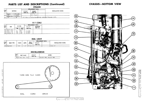 5510 'Scottie Pup' ; Remler Co. Ltd.; San (ID = 910143) Radio