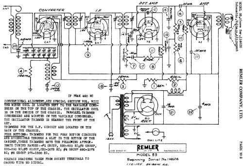 55 ; Remler Co. Ltd.; San (ID = 413505) Radio