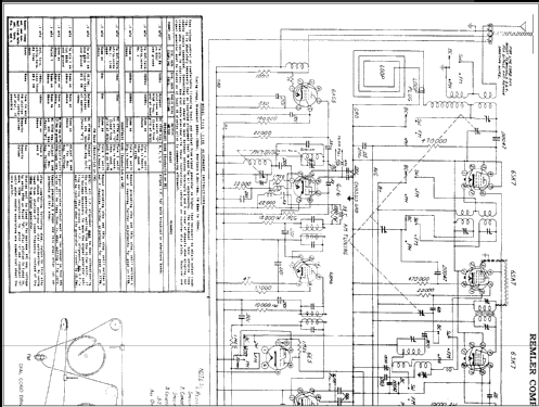 7110 ; Remler Co. Ltd.; San (ID = 305374) Radio