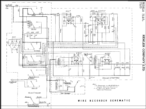 7110 ; Remler Co. Ltd.; San (ID = 305376) Radio