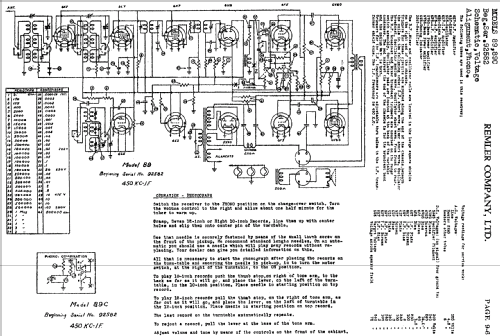 89 ; Remler Co. Ltd.; San (ID = 418097) Radio