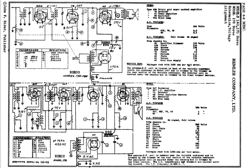 Norco 140; Remler Co. Ltd.; San (ID = 1189239) Radio