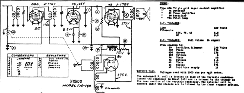 Norco 170; Remler Co. Ltd.; San (ID = 1189236) Radio