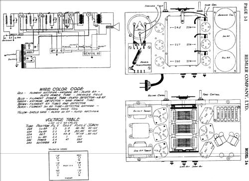 Remler Cameo 14; Remler Co. Ltd.; San (ID = 417343) Radio