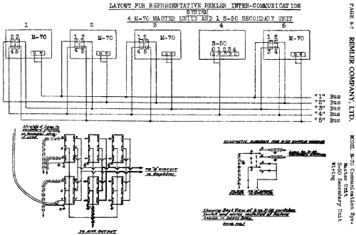 S-50 Secondary Unit ; Remler Co. Ltd.; San (ID = 413498) Altri tipi