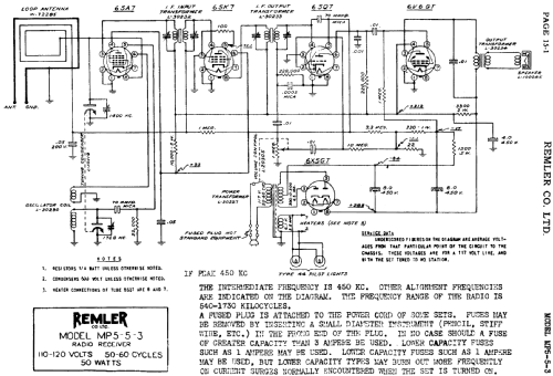 Scottie MP5-5-3; Remler Co. Ltd.; San (ID = 413557) Radio