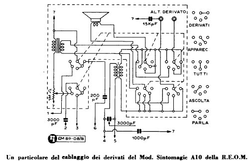 A10; REOM - Sintomagic; (ID = 950352) Radio