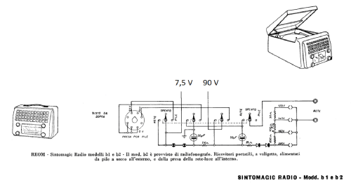 B2; REOM - Sintomagic; (ID = 2570649) Radio