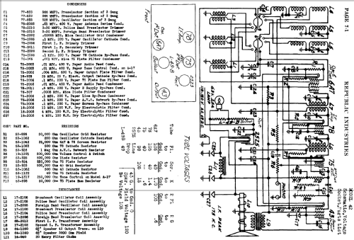 42 ; Republic Industries (ID = 402515) Radio