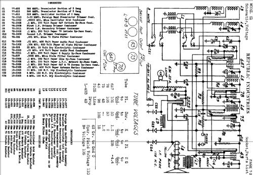 51 ; Republic Industries (ID = 402516) Radio