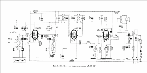 RMS - РМС 10; Resprom; Veliko (ID = 1330299) Radio