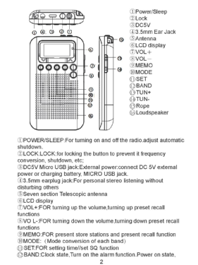 Wide Frequency Receiver TR105; Retekess Technology (ID = 2951311) Radio