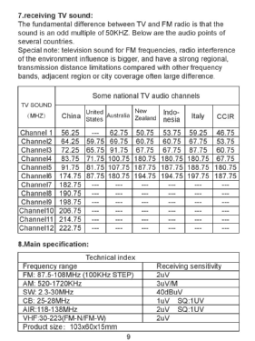 Wide Frequency Receiver TR105; Retekess Technology (ID = 2951318) Radio