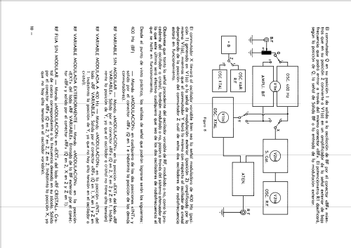 Generador de Radio-Frecuencia RF-2; Retex S.A.; (ID = 1537158) Ausrüstung