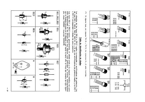 Transdiometro TD-2; Retex S.A.; (ID = 1535425) Equipment