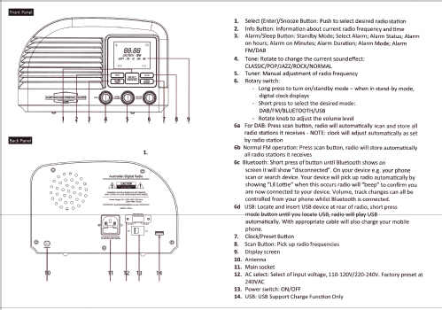 Lil Lottie ; Retro Australian (ID = 2648693) Radio