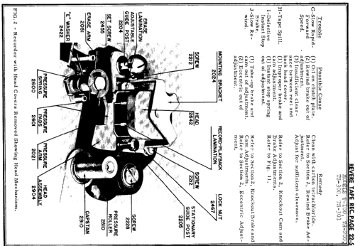 TS300 ; Revere Camera Co.; (ID = 567843) Enrég.-R