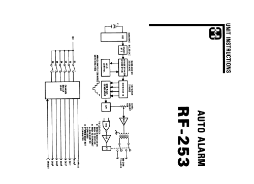 Auto Alarm RF-253; RF Communications, (ID = 2204241) Morse+TTY