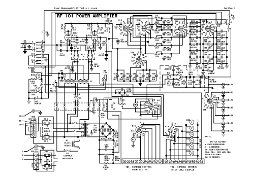 Linear Amplifier RF-101; RF Communications, (ID = 2128962) Ampl. RF