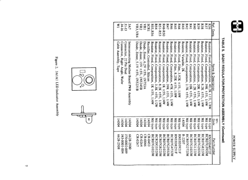 Harris Power Supply RF-236; RF Communications, (ID = 2204085) Fuente-Al