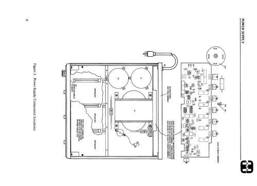 Harris Power Supply RF-236; RF Communications, (ID = 2204087) Fuente-Al