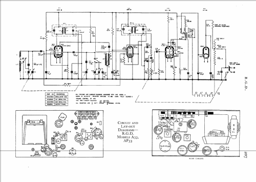 A33; RGD Brand, Radio (ID = 563984) Radio