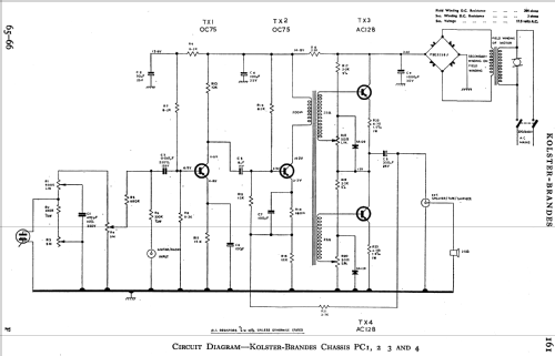 Costa Brava RP232; RGD Brand, Radio (ID = 777339) Sonido-V