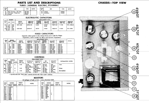 106 ; Rhein Sound Systems (ID = 639635) Ampl/Mixer