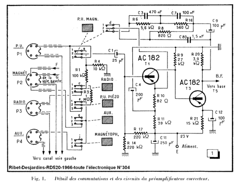 RD-520; Ribet et Desjardins (ID = 1672420) Ampl/Mixer