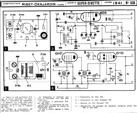 Super-Divette ; Ribet et Desjardins (ID = 220439) Radio