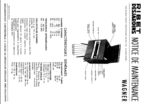 Wagner Console ; Ribet et Desjardins (ID = 1515265) Radio