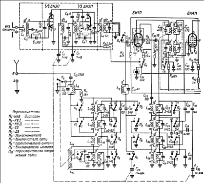 Volga {Волга} ; Ribinsk devices (ID = 144995) Radio