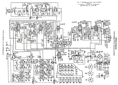 Volga {Волга} ; Ribinsk devices (ID = 855463) Radio