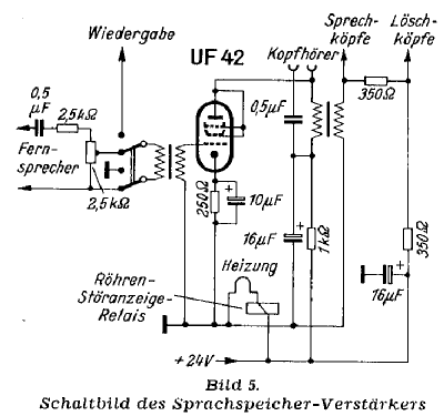 Sprachspeicher D2; Riefler Clemens; (ID = 1672558) Sonido-V