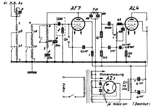 Allwellen-Kraftzweier ; RIM bzw. Radio-RIM; (ID = 339152) Kit