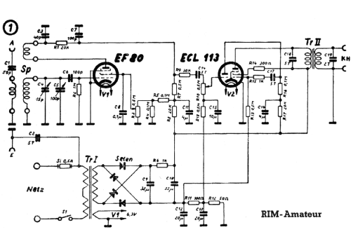 Amateur ; RIM bzw. Radio-RIM; (ID = 347367) Kit