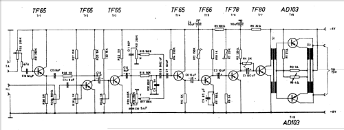 Commander ; RIM bzw. Radio-RIM; (ID = 239044) Ampl/Mixer