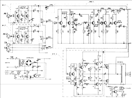 Commander III S ; RIM bzw. Radio-RIM; (ID = 392026) Ampl/Mixer