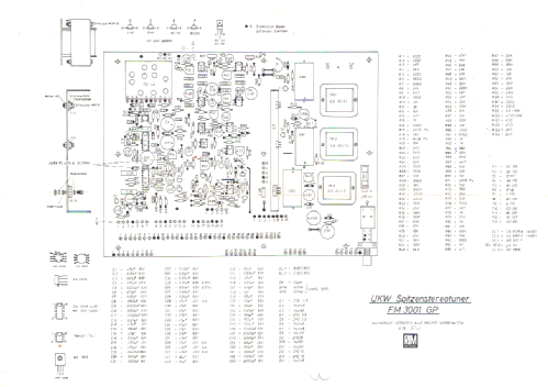 FM 3001; RIM bzw. Radio-RIM; (ID = 1487299) Radio