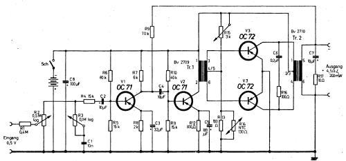 Grille 57; RIM bzw. Radio-RIM; (ID = 237985) Kit