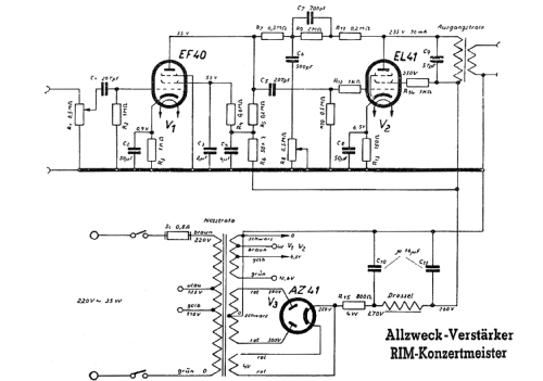 Konzertmeister ; RIM bzw. Radio-RIM; (ID = 349894) Kit